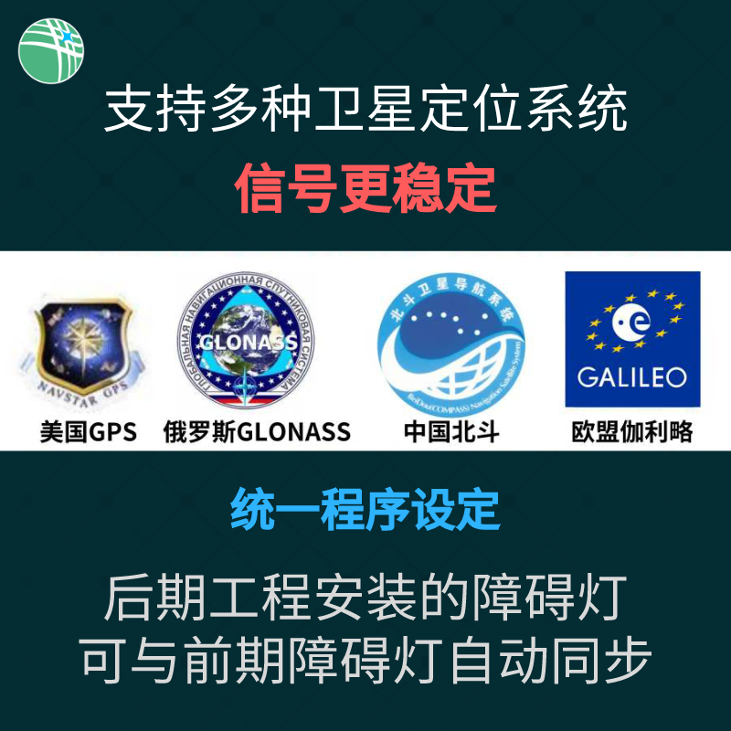 什么是GPS型航空障礙燈